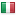 institutedestination.com is hosted in Italy